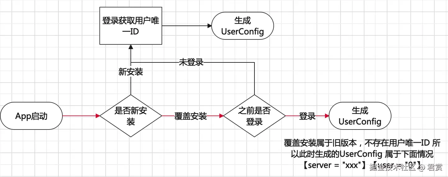 image-20211215113925183