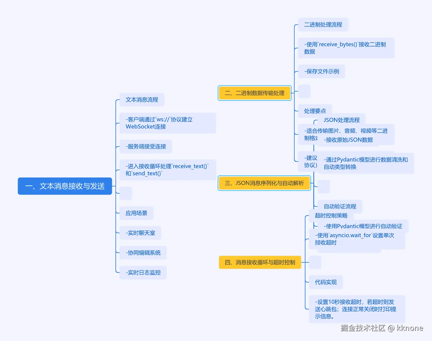 cmdragon_cn.png