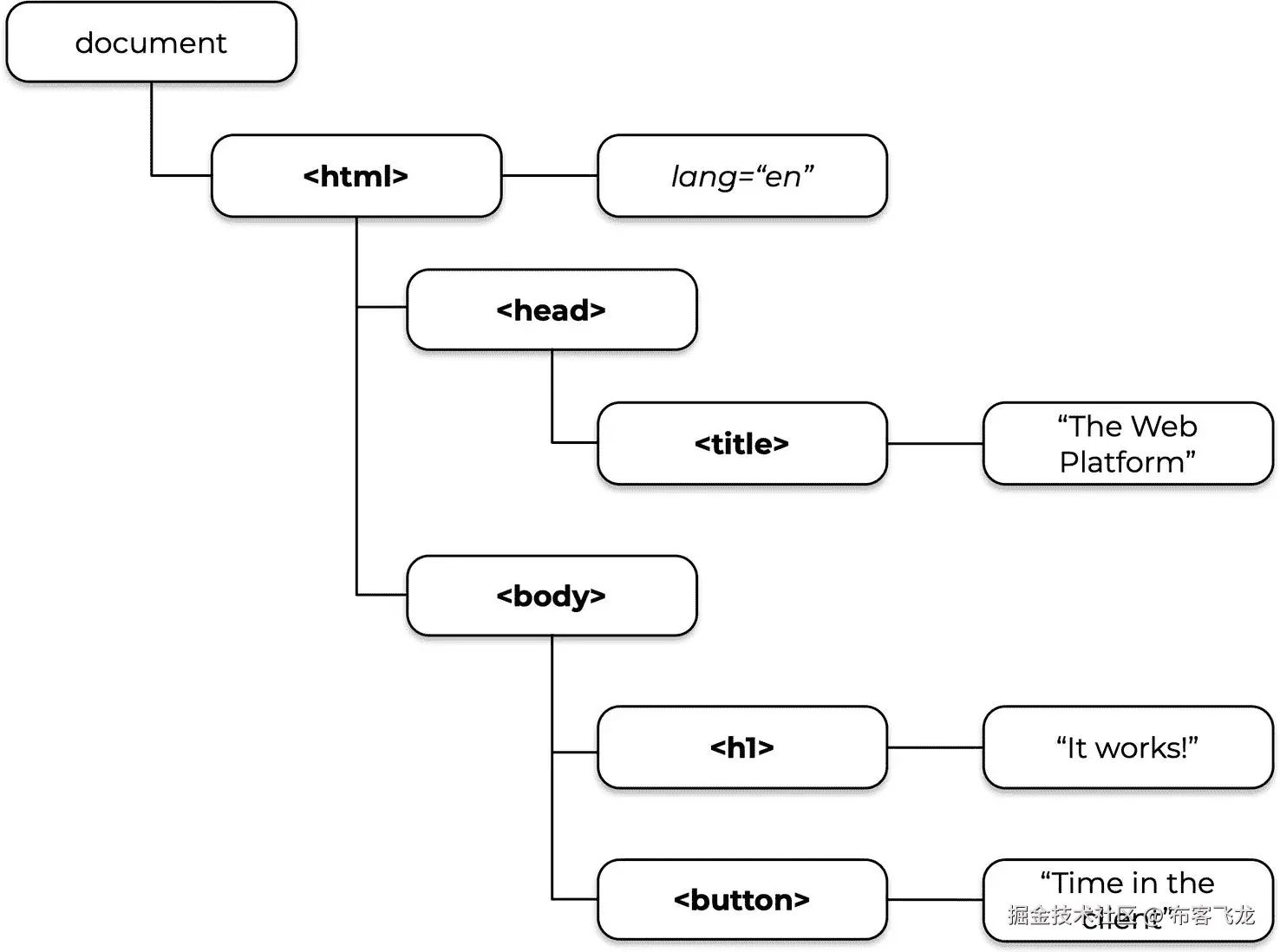 img/506498_1_En_1_Fig3_HTML.jpg