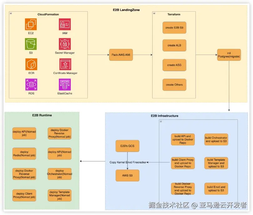 图五.jpg