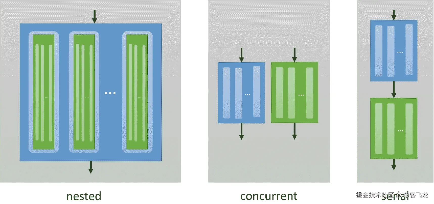 ../img/466505_1_En_9_Fig2_HTML.png