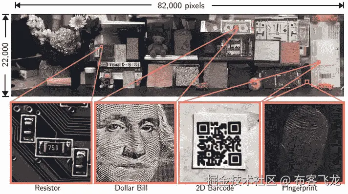 9781430259299_Fig01-08b.jpg