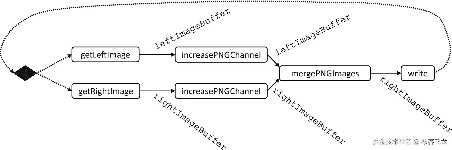 ../img/466505_1_En_3_Fig8_HTML.png