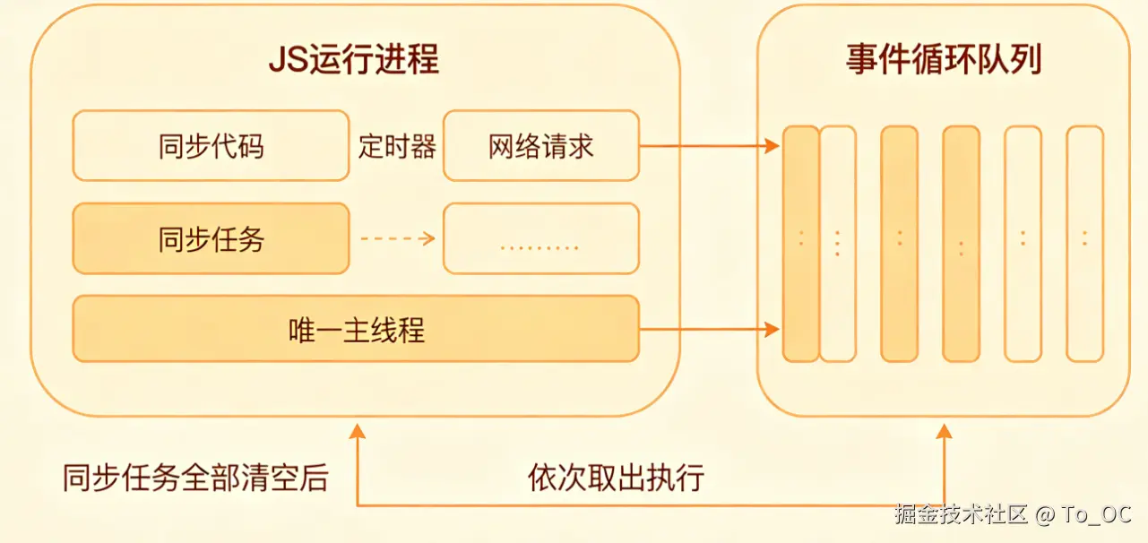 QQ_1781137770063.png