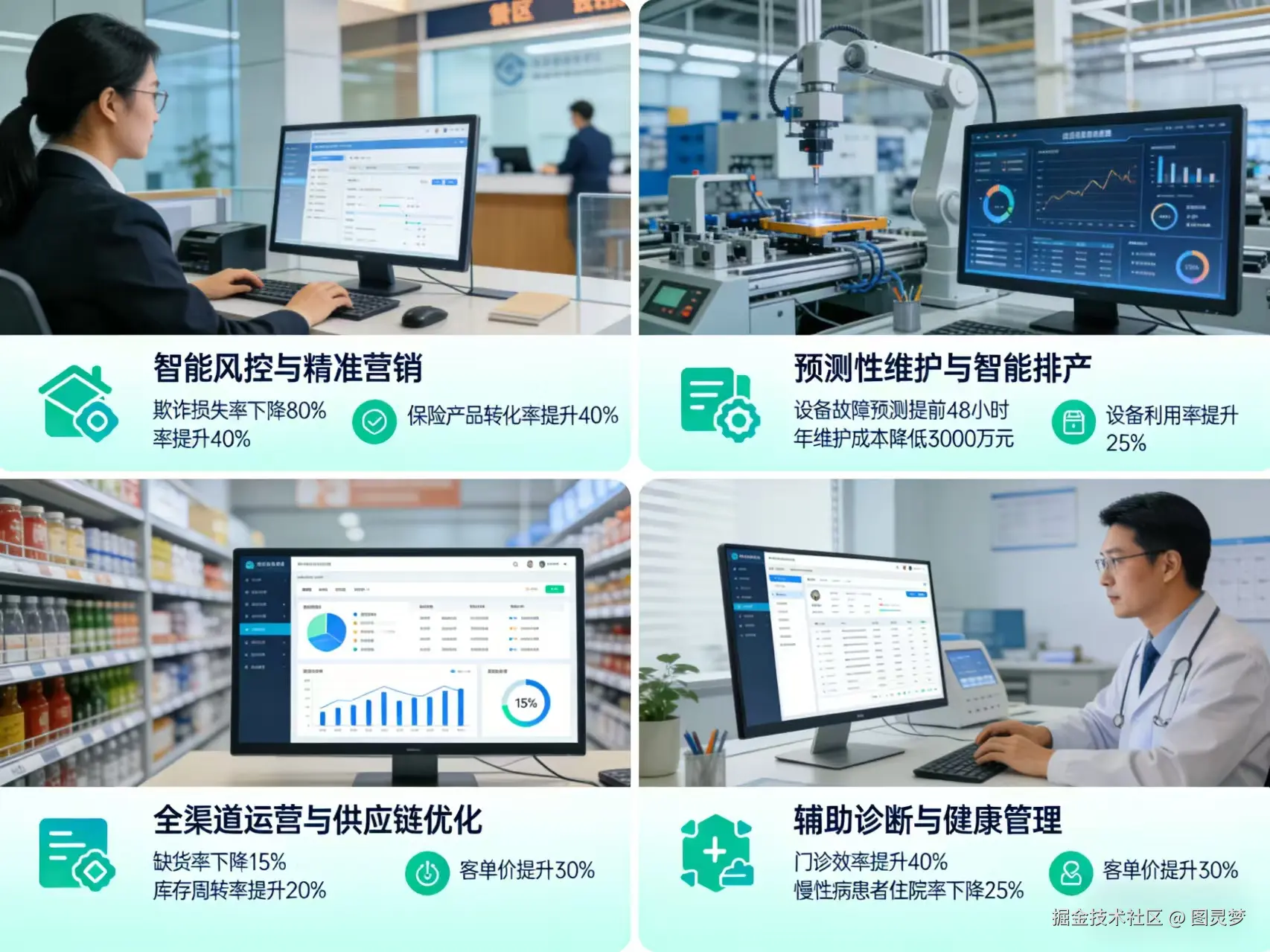 2026年AI+数据中台全场景应用解决方案白皮书 - 全2326页下载