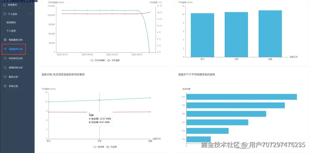 影响分析.png
