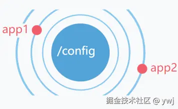 image-20240909160234763