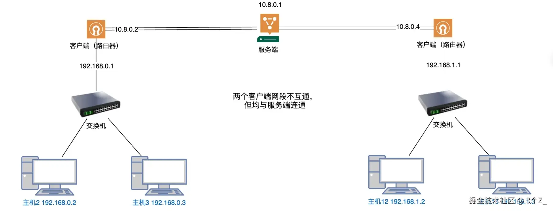 微信截图_20250513131351.png