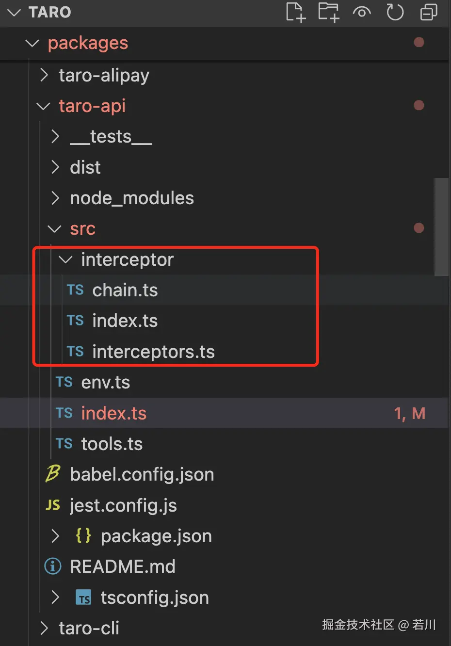 @tarojs/api 目录.png