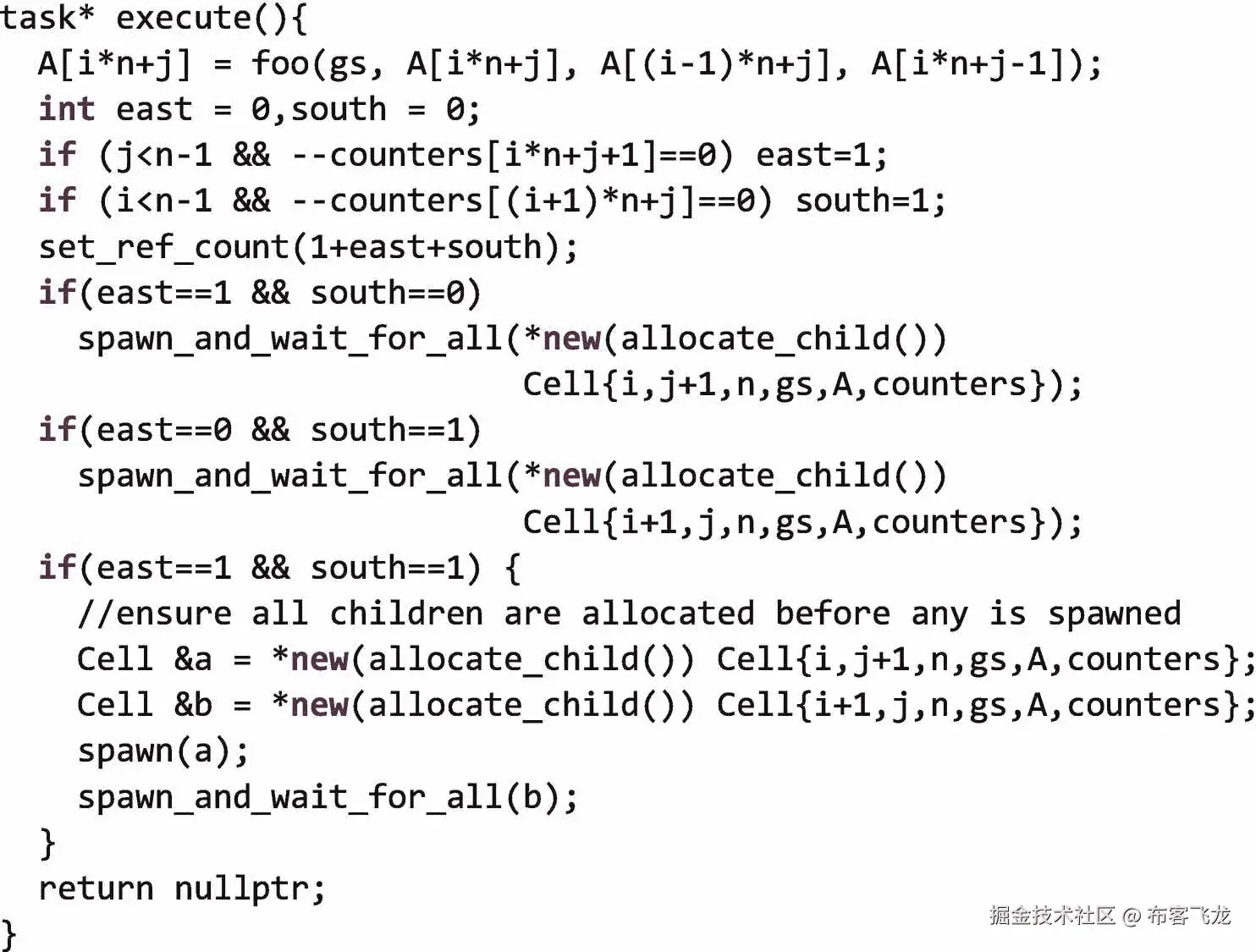 ../img/466505_1_En_10_Fig20_HTML.png