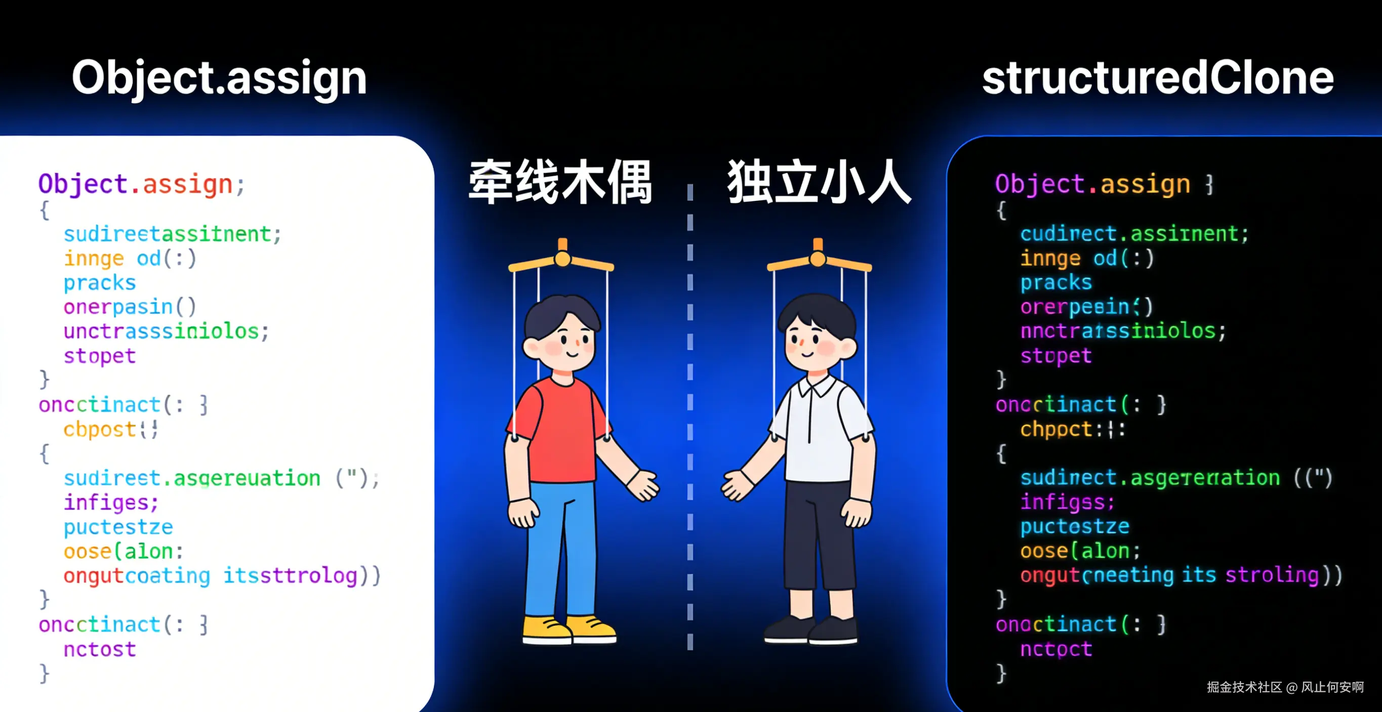从 “牵线木偶” 到 “独立个体”：JS 拷贝的爱恨情仇（浅拷贝 VS 深拷贝）