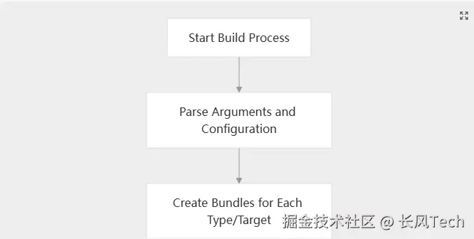 image-20250610212450834