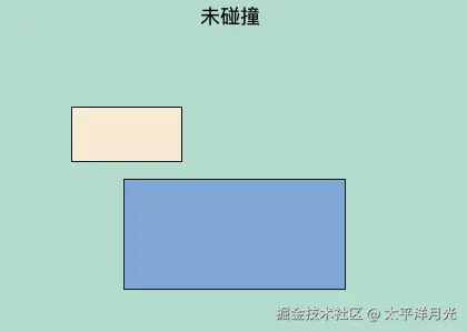 未碰撞.png
