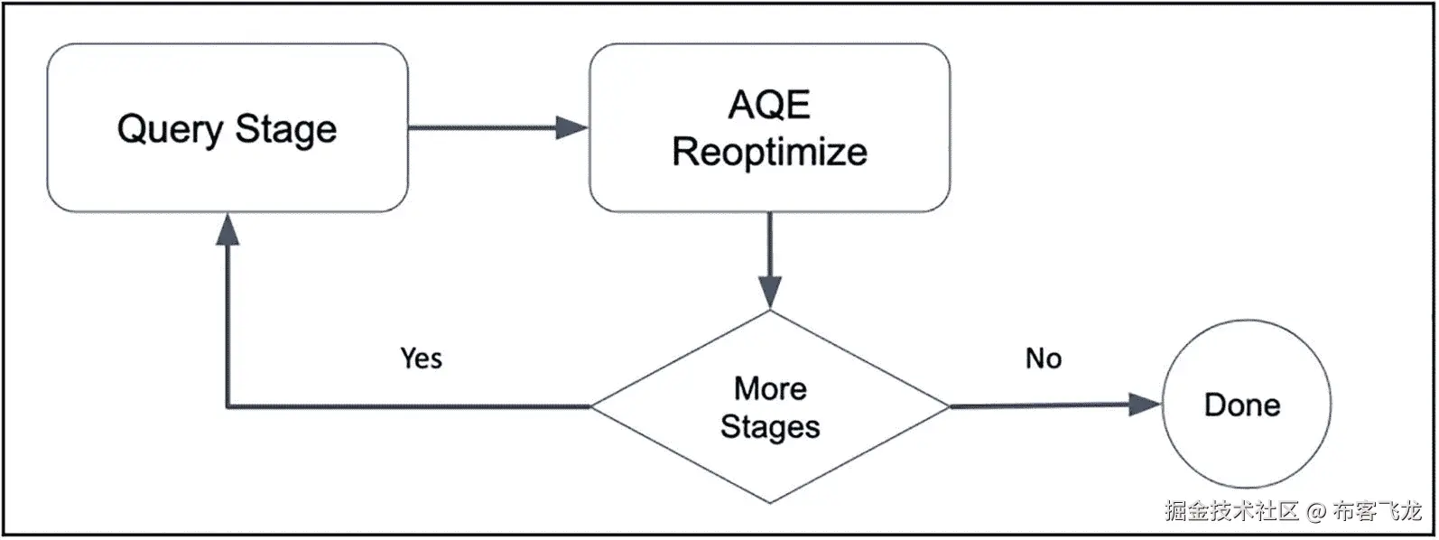 img/419951_2_En_5_Fig11_HTML.jpg