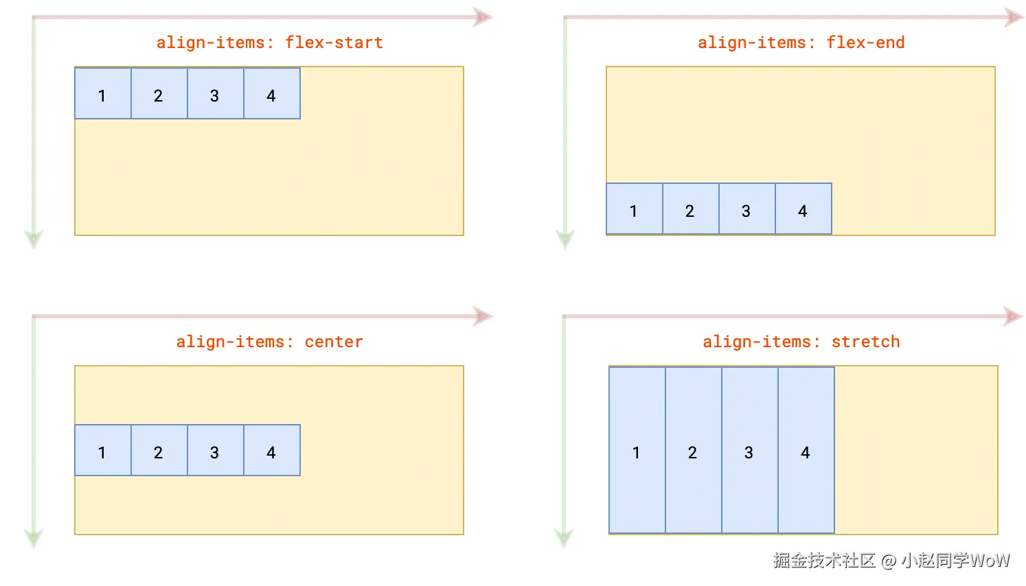 image-20210511114016304