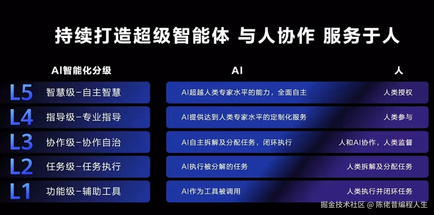 Screenshot_20240702_132509_tv.danmaku.bili.jpg