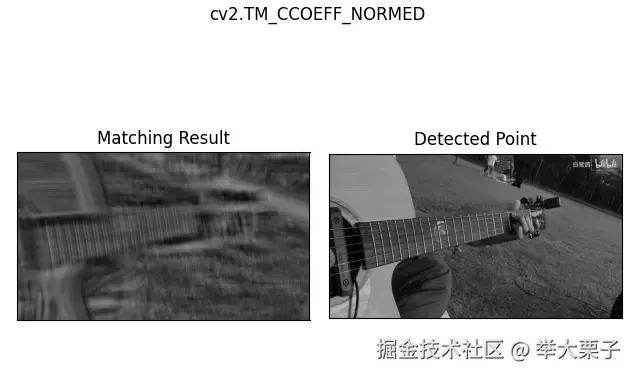 不同算法的比较
