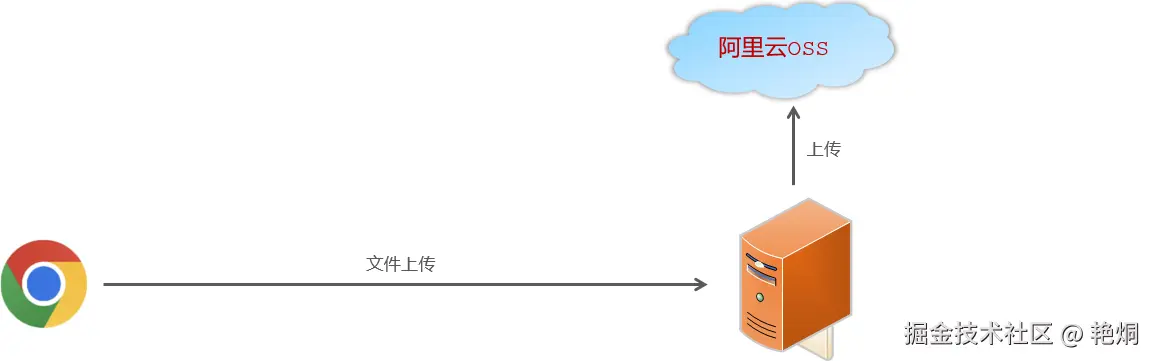 image-20221229095709505.png