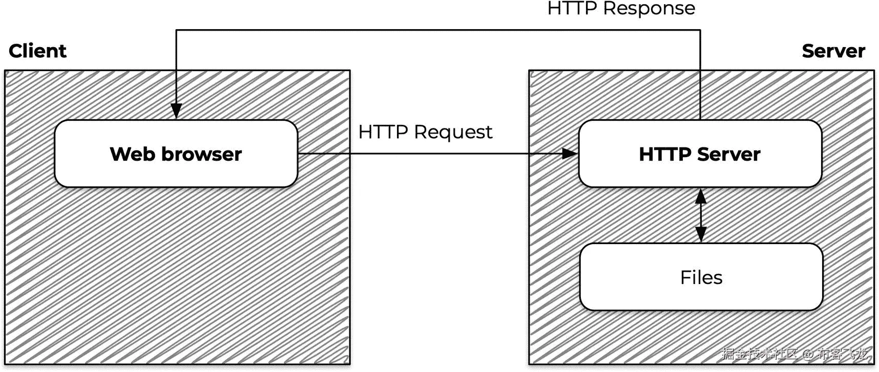 img/506498_1_En_1_Fig7_HTML.jpg