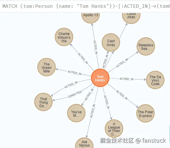 3f928a8970506c7cd9f4d7e7f416c129.png