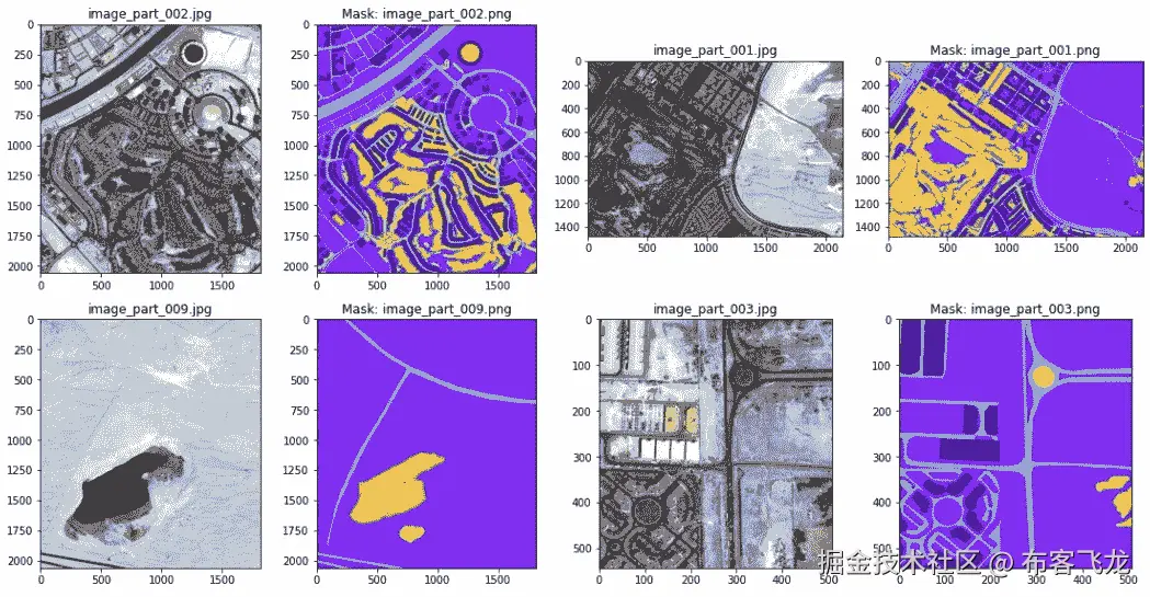 图 4.7 – 航拍 pandas 数据框，前五行