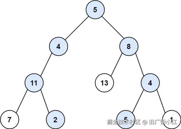 示例1