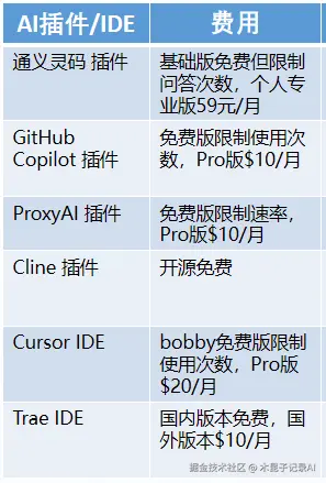 price.png