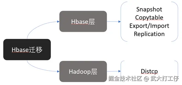 3f768ac65819cd9b20166b0505876ad1