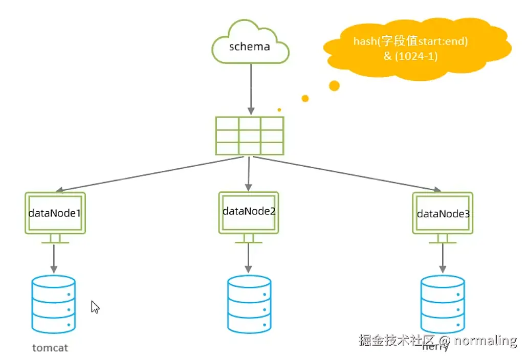 image-20240907171026324