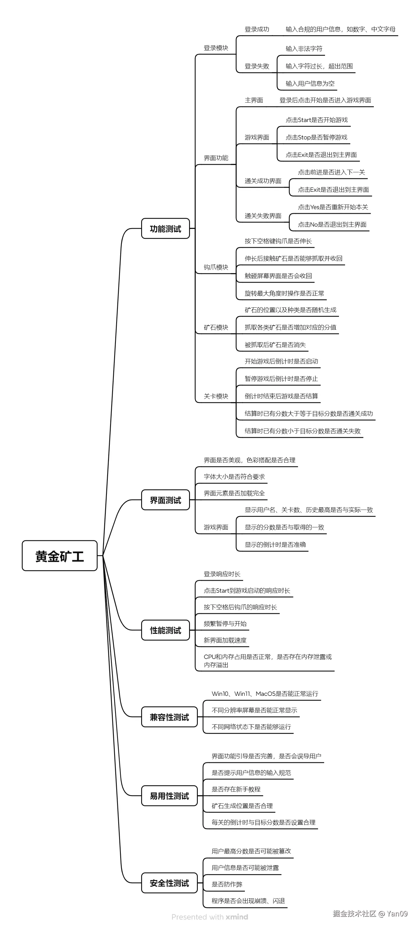 黄金矿工.png