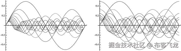 9781430259299_Fig02-14.jpg