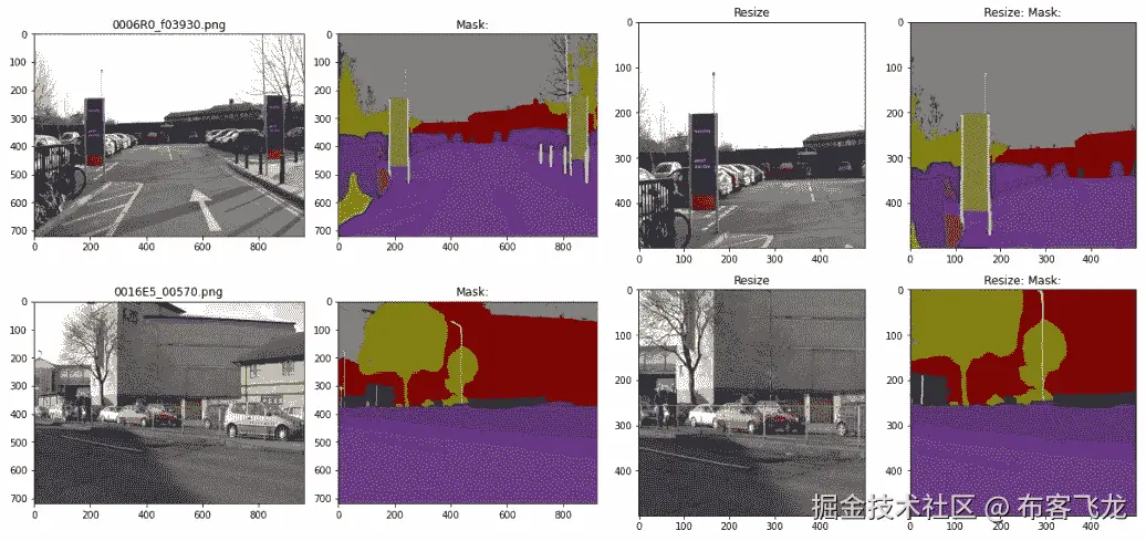 图 4.16 – 调整大小和裁剪 CamVid 数据集