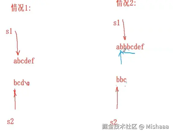 模拟实现strstr的两种情况.png