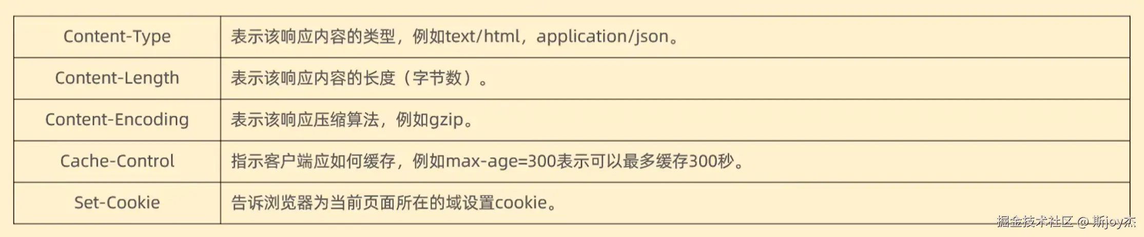 image-20241218153101865.png