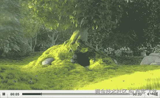 images
