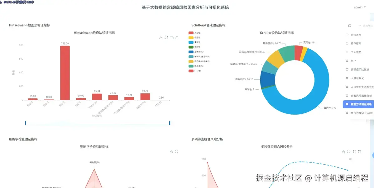 验证分析1.png