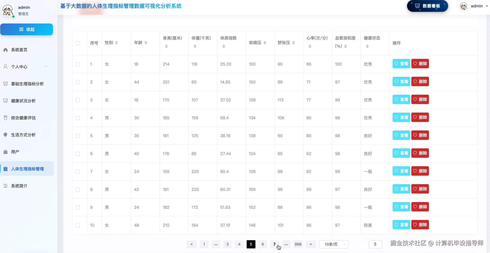 人体生理指标管理.png