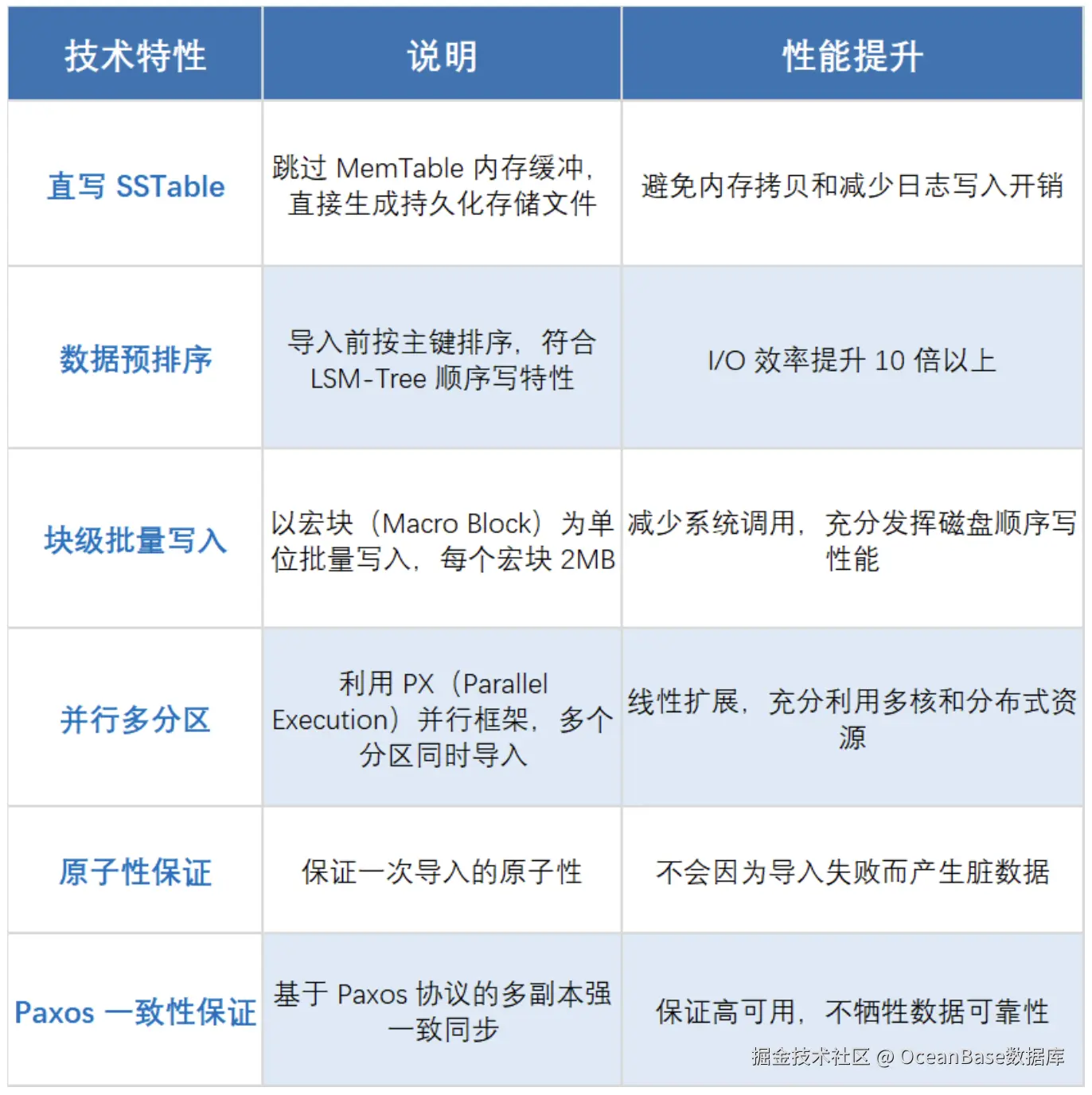 截屏2026-02-27 18.58.31.png