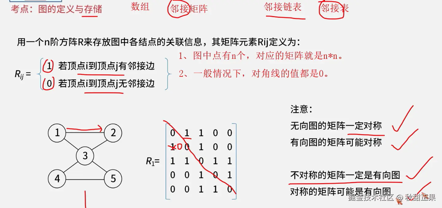 截屏2024-08-06 12.33.32.png