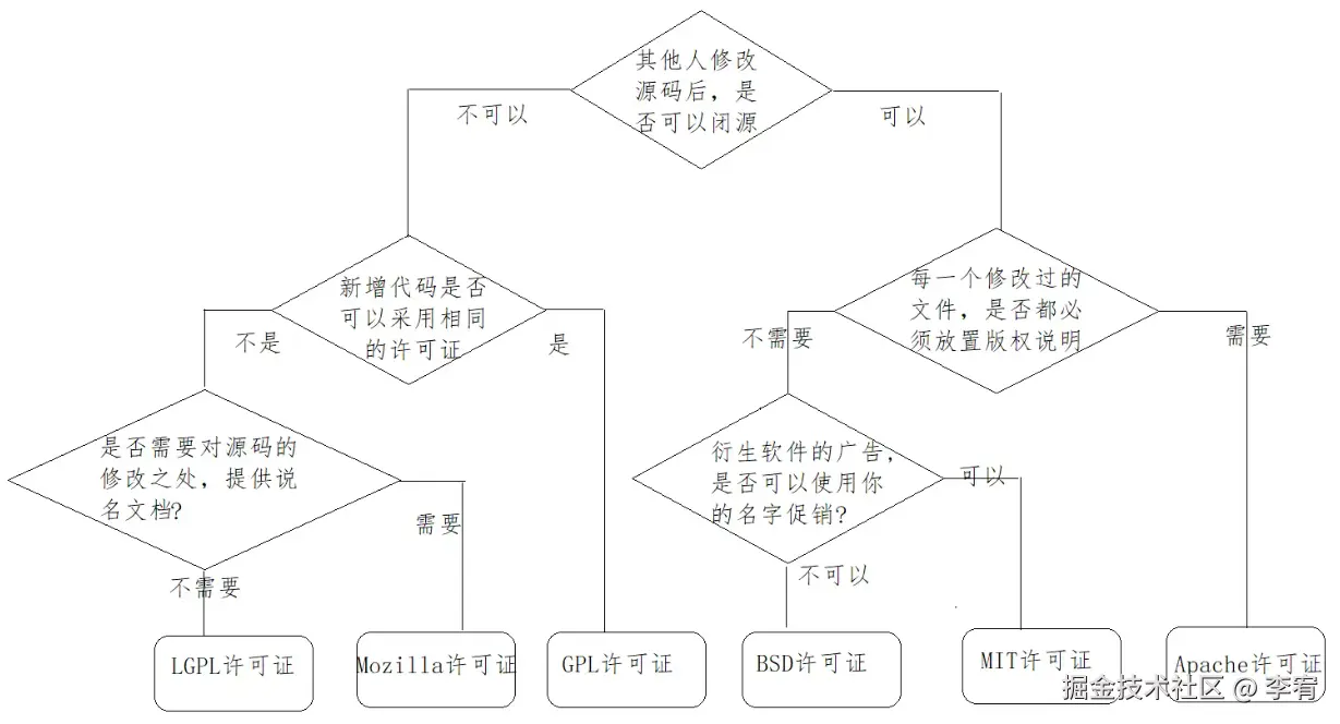 image-20240923100451878