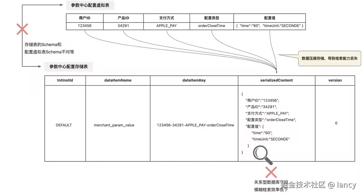 ef7277dcf294b54d709d8753f4cfabdc.png