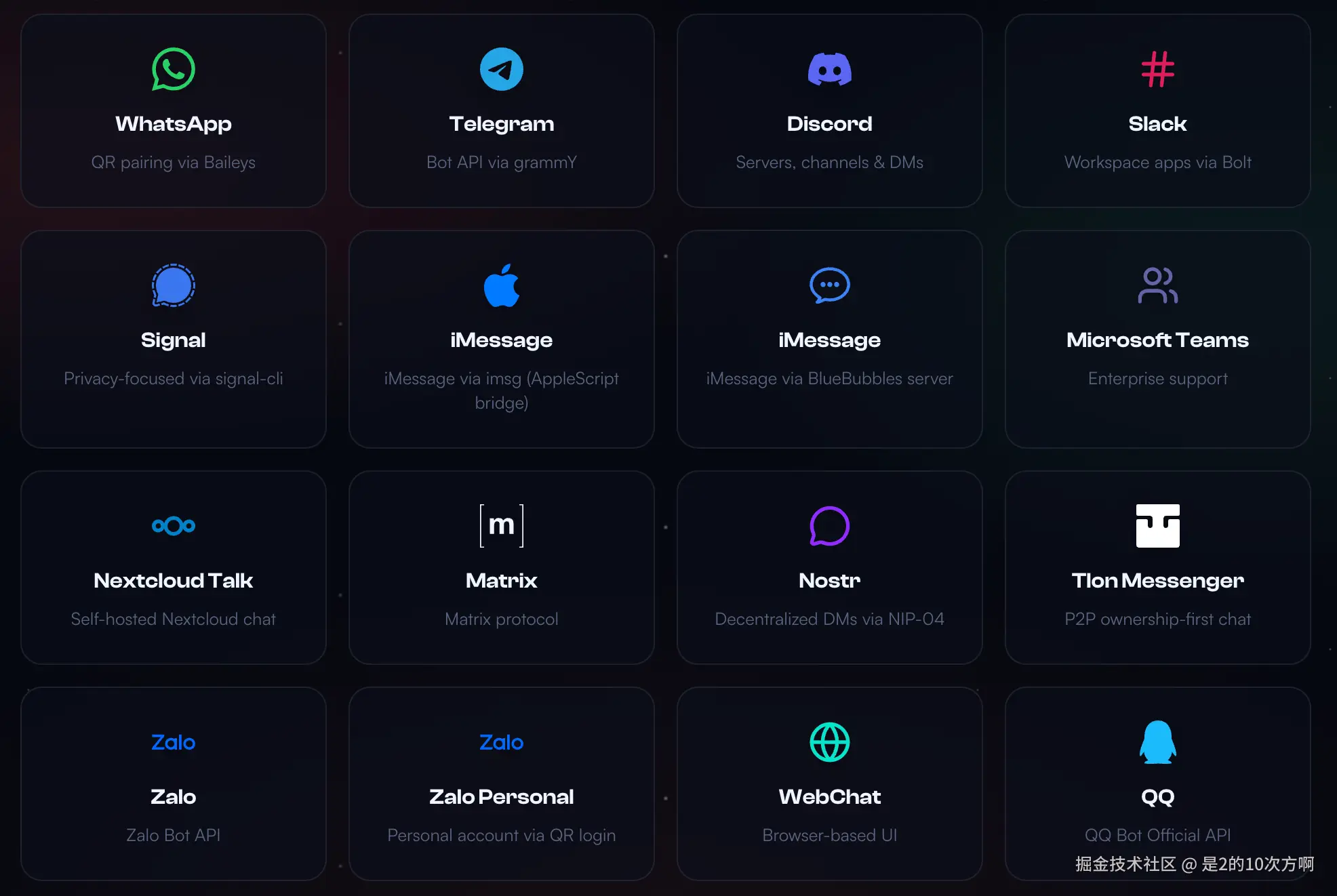 openclaw可集成的im工具-英文.png