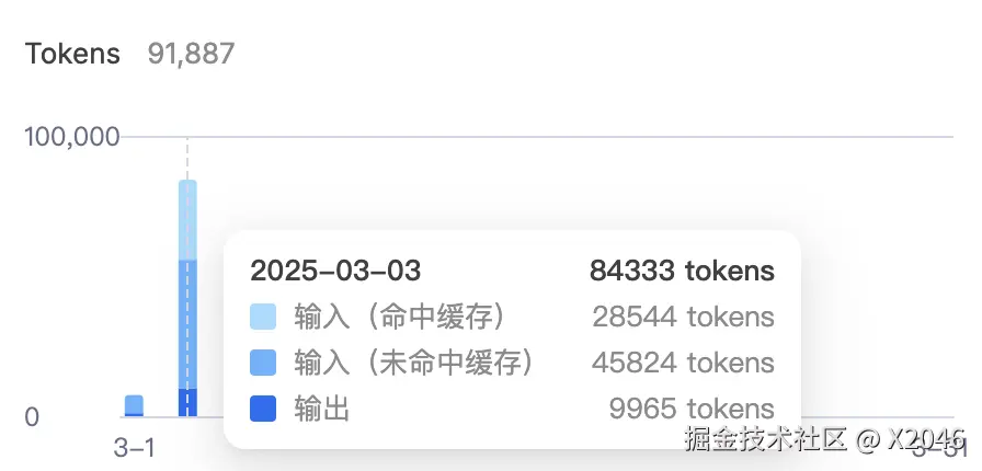 image-20250303224849656