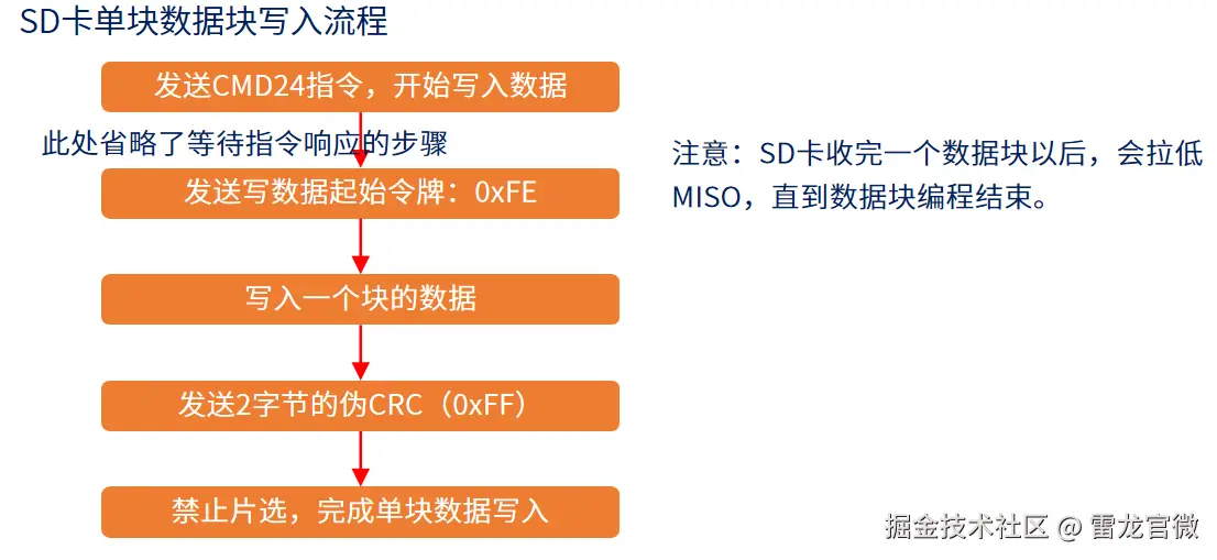 image-20240921171423799