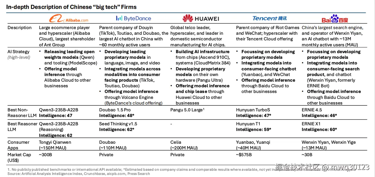 截屏2025-07-19 19.09.13.png