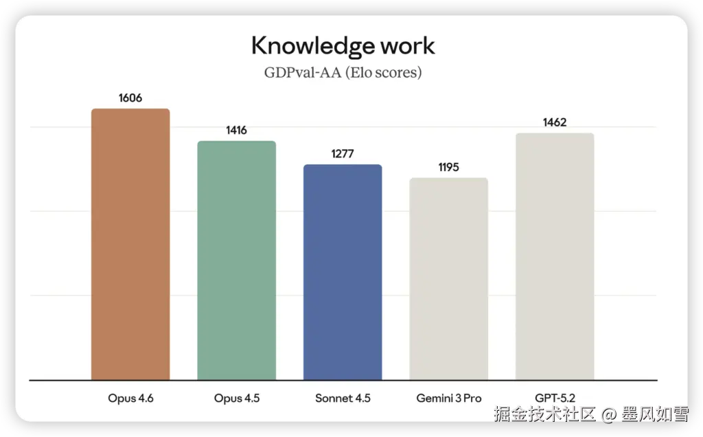 iShot_2026-02-07_22.08.51