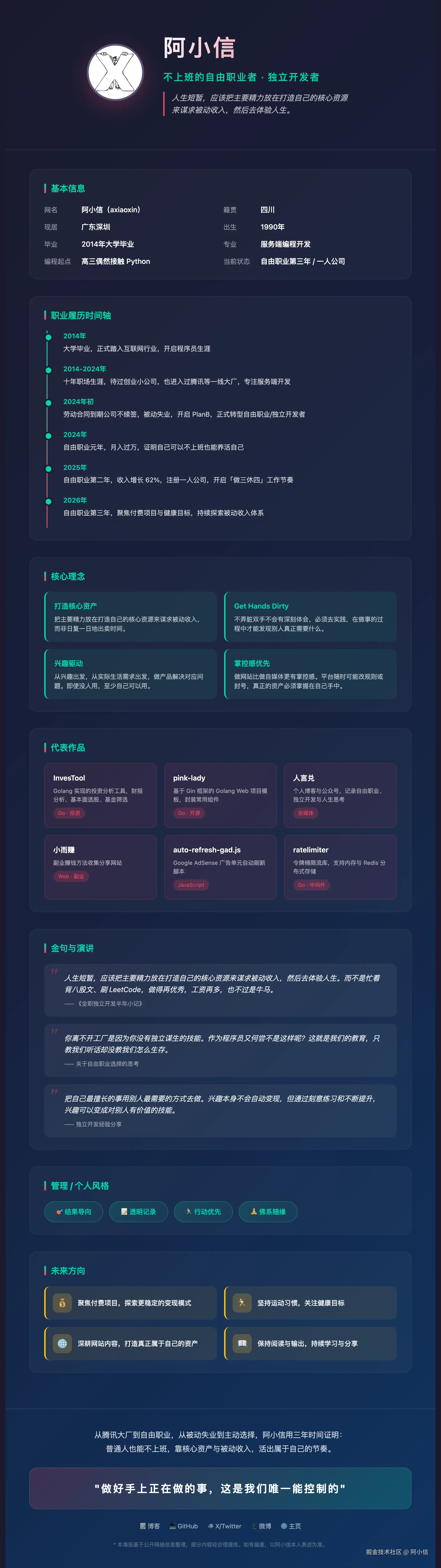 axiaoxin poster - by kimi