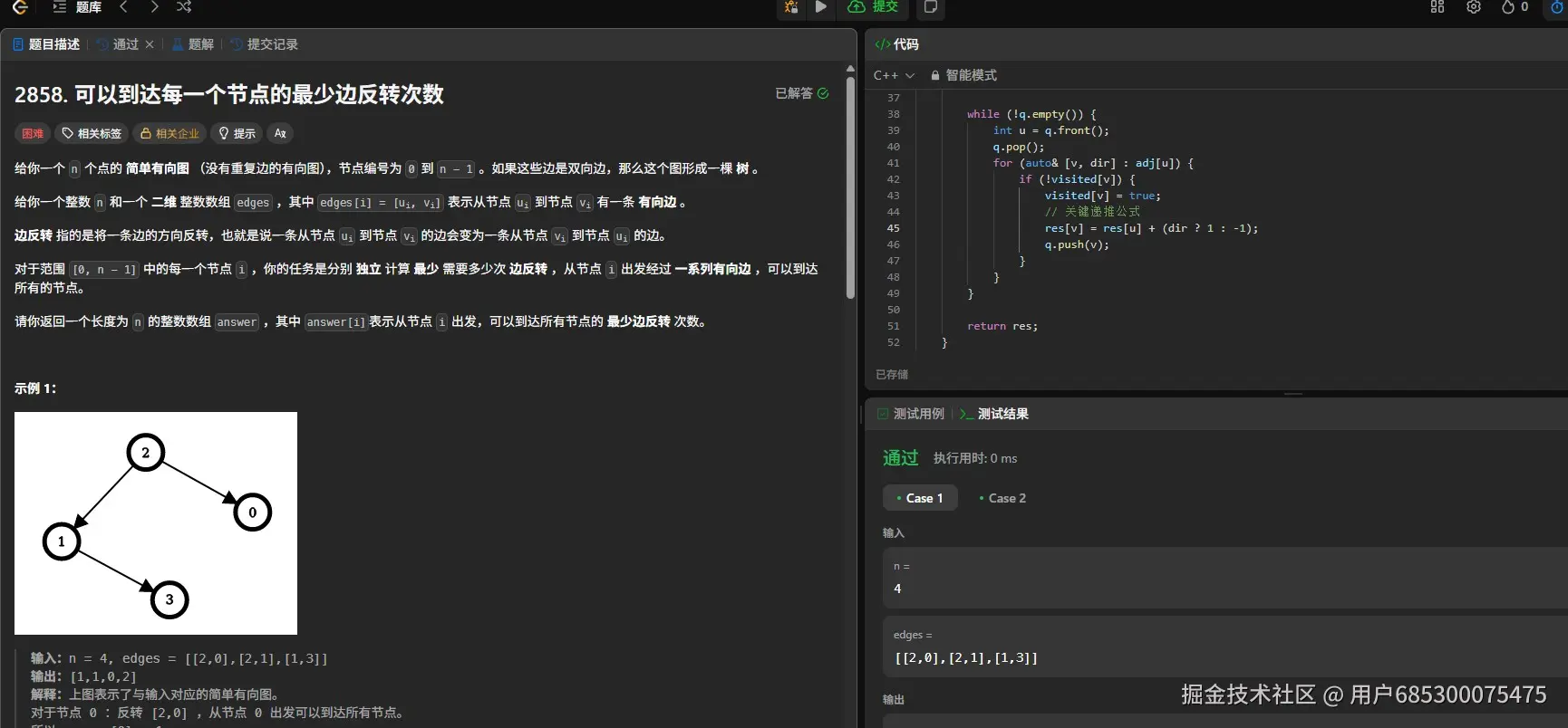 截图未命名.jpg 力扣2858题：从BFS到动态规划巧解有向图 有向图 BFS算法 动态规划 树结构 图论 递推 邻接表 C++ 广搜 广度优先搜索 第1张