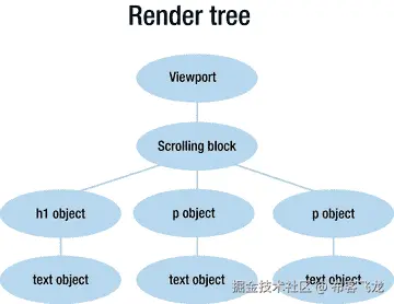 A314884_3_En_12_Fig4_HTML.gif