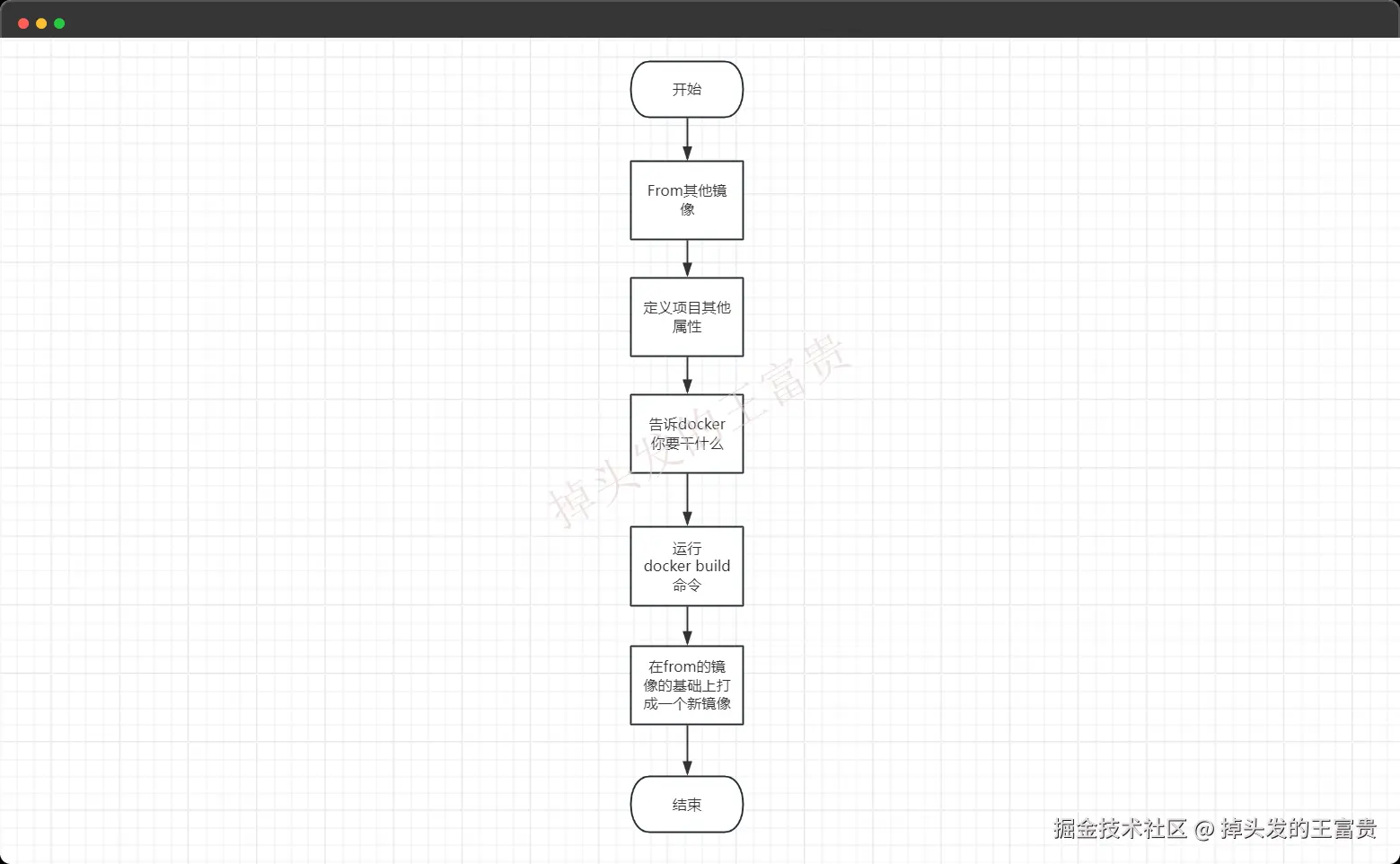 image-20241129153144793